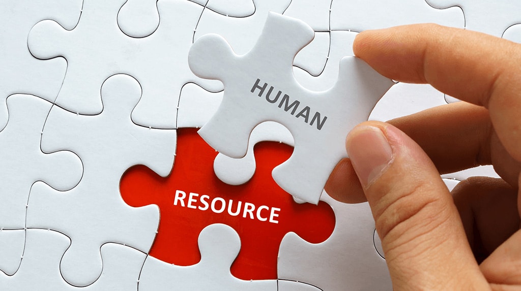 What is Human Resource Management (HRM)?